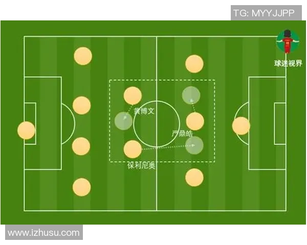 重庆篮球队的防守反击战术解析与深度剖析